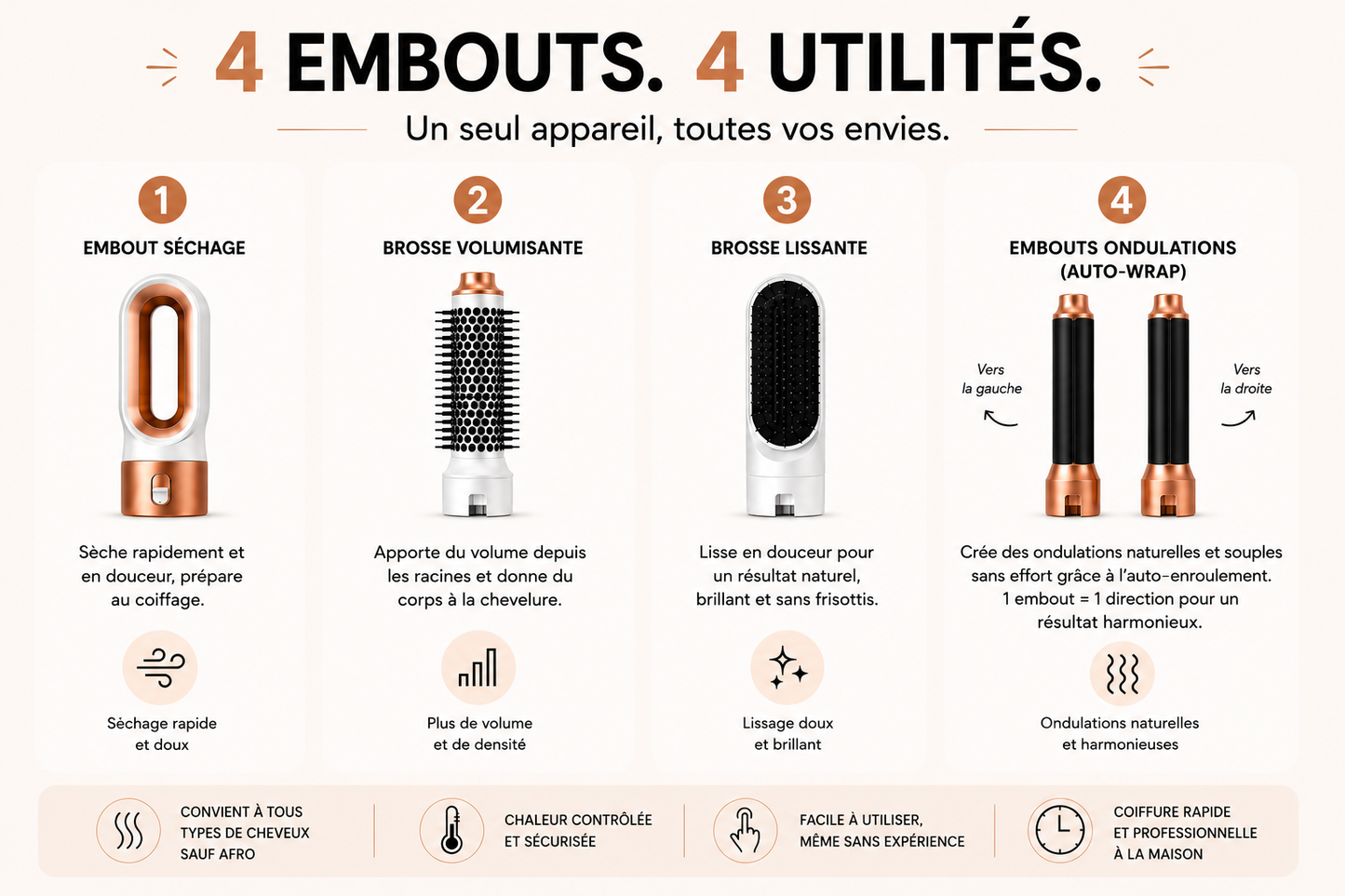 Multi-styler 5 en 1